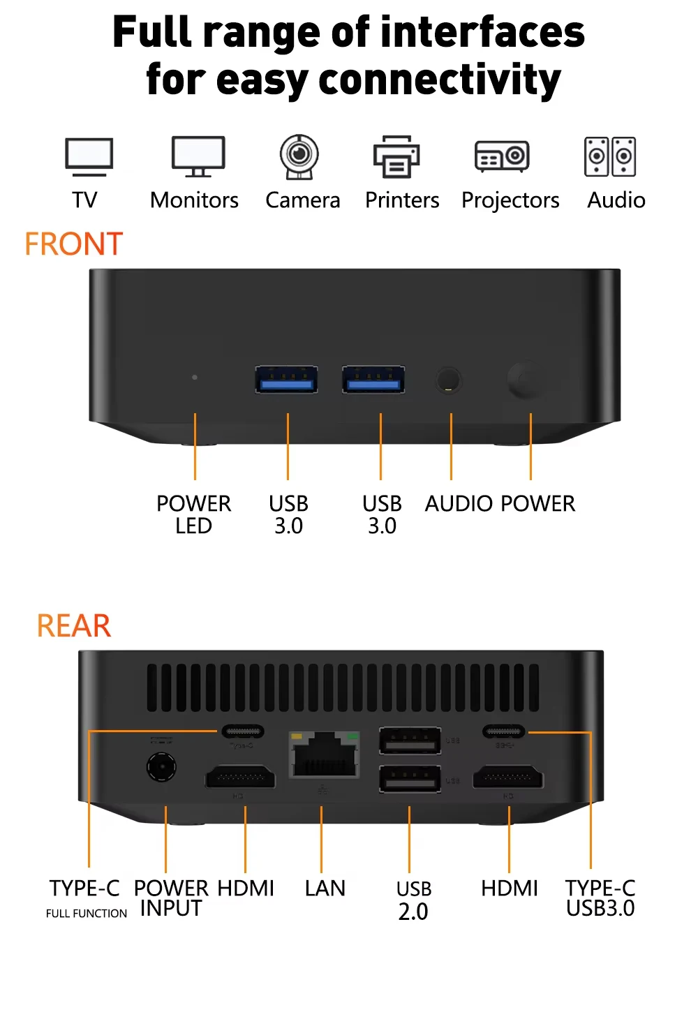 Brand New Mini PC Intel Core i9-8950HK 16GB RAM 1/2TB SSD Bluetooth 5.2 WiFi6 1000M Ethernet Windows 11 Gaming Office PC - Image 12