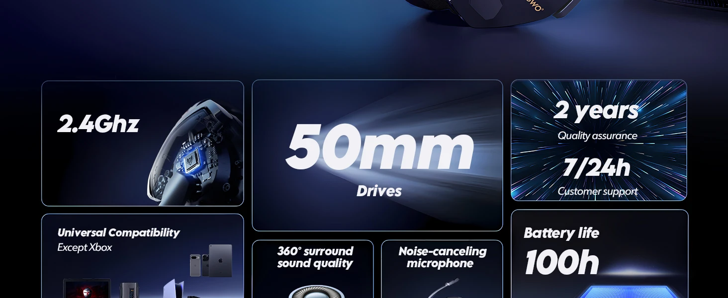 NUBWO G06 Dual Wireless Gaming Headphones 2.4GHz Bluetooth 5.3 Headsets Gamer with Microphone for PS5, PS4, PC, Mobile, Switch - Image 21