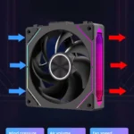 Se1b6bf04d8884f77bcb5691f88210a0dx.webp Coolcirc DL-2 120mm ARGB Cooling Fan Modular Wireless Stackable Splicing 800-2000RPM PWM Silent for Gaming PC Case Water Cooler
