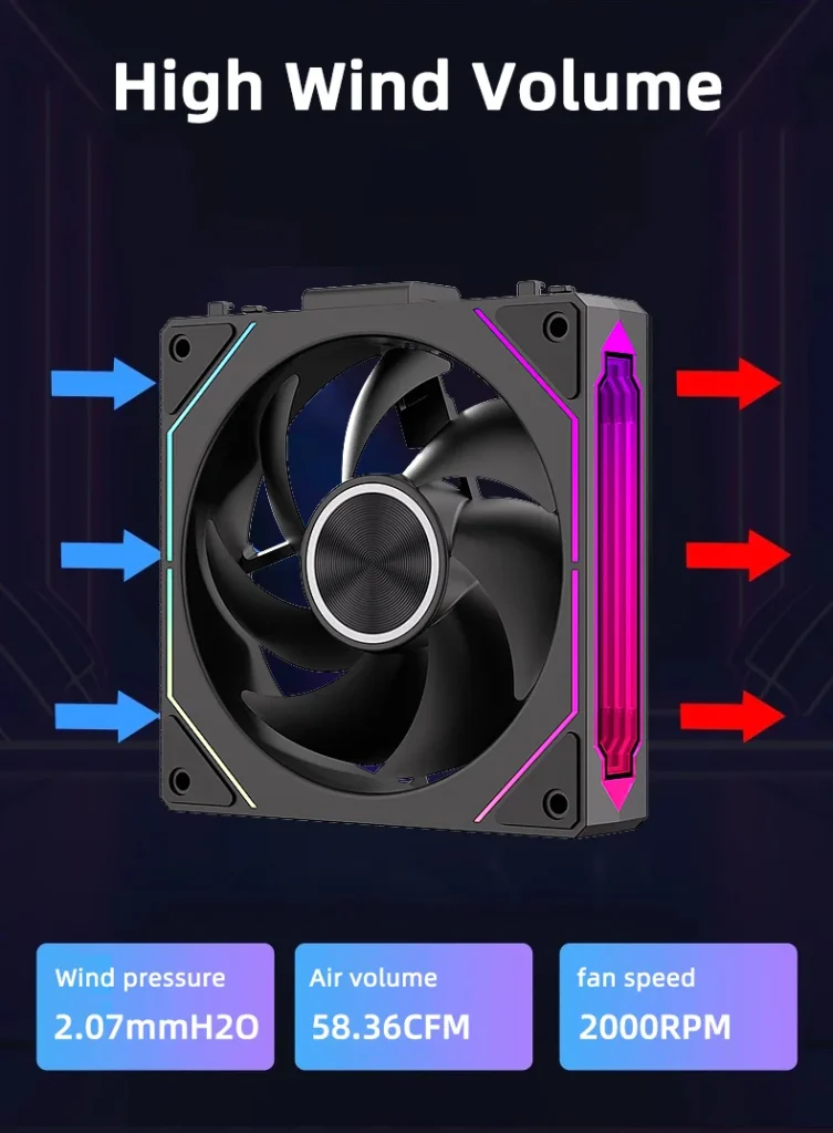 Se1b6bf04d8884f77bcb5691f88210a0dx.webp Coolcirc DL-2 120mm ARGB Cooling Fan Modular Wireless Stackable Splicing 800-2000RPM PWM Silent for Gaming PC Case Water Cooler