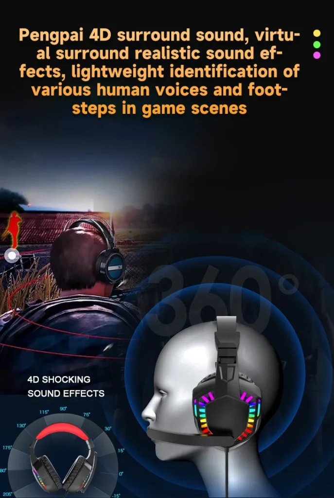 Sea64be60c0c2495f8a21f82abedbd305w.webp A66,Wired headphones, gaming headphones, computer headphones, music, video, movies, online courses, and conference headsets
