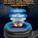 Sffb2c76ece5e4aee808c4a365e7d56a5s.webp A66,Wired headphones, gaming headphones, computer headphones, music, video, movies, online courses, and conference headsets