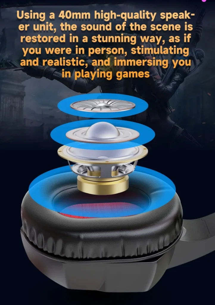 Sffb2c76ece5e4aee808c4a365e7d56a5s.webp A66,Wired headphones, gaming headphones, computer headphones, music, video, movies, online courses, and conference headsets